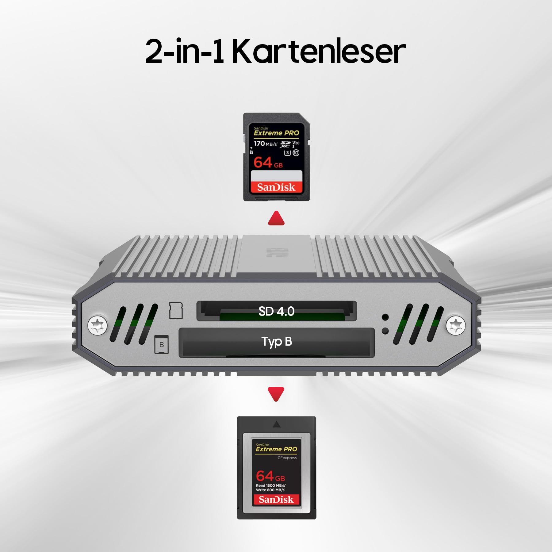 Lecteur de Cartes USB-C CFexpress Type B, USB 10Gbps, Lecteur de Cartes Mémoire Portable, Adaptateur