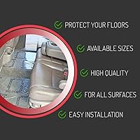 Vista 7 de Hi-Tech - Tapete de plástico autoadhesivo, 4 mil, perforado cada 24 pulgadas, 100 tapetes por rollo, (21 pulgadas de ancho, 200 pies de largo)