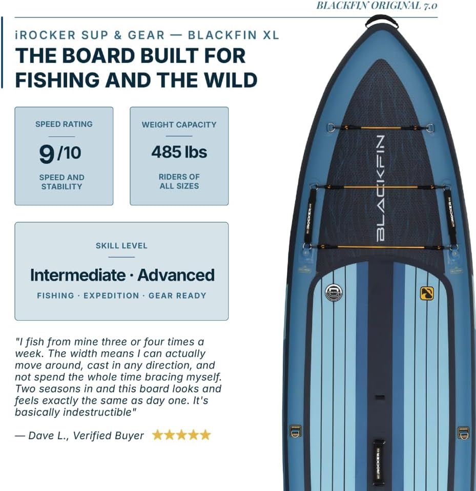 iROCKER Blackfin Model XL 7.0 Inflatable Stand Up Paddle Board Premium SUP and Accessories Made for All Skill Levels, Enhanced Stability