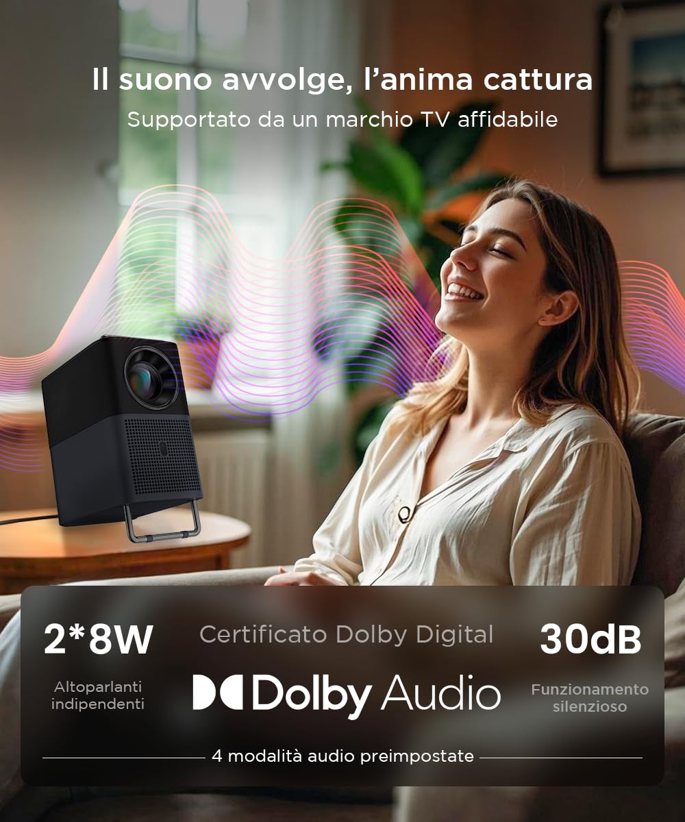 TCL A1s Proiettore 4K Supporta, Smart Google TV, Licenza Netflix, 2x 8 W Audio Dolby, Nativa 1080P, ISO 600, Con Messa a Fuoco Automatica e Correzione Trapezoidale, Wi-Fi Bluetooth, Protector Portátil