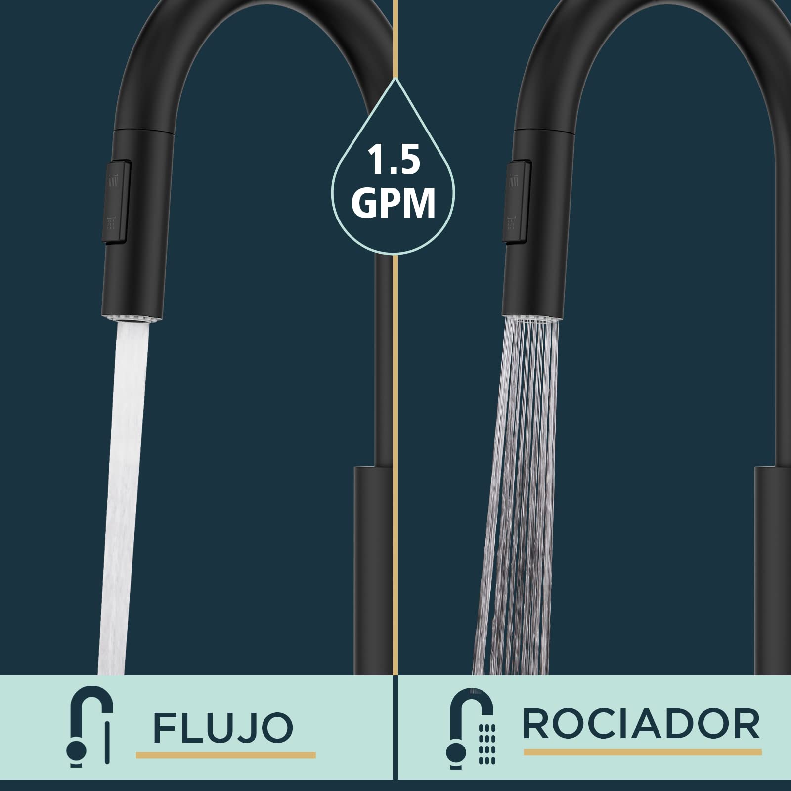 FORIOUS Grifo Cocina Extraible Negro, Grifo Cocina Fregadero con 2 Modos Giratorio a 360° Torneira Cozinha Monomando Flexible, Agua Frío y Calor Disponibles