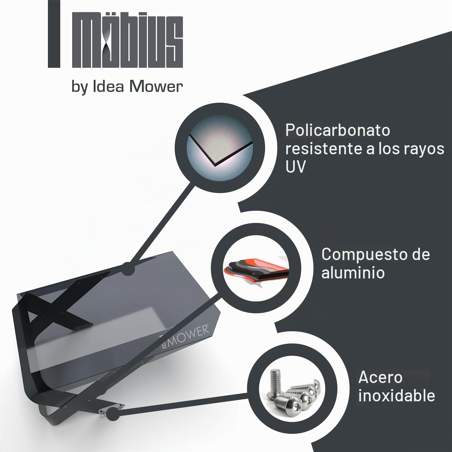 Garaje para robot cortacésped Mobius compatible con Mammotion Yuka, cubierta contra la intemperie de policarbonato