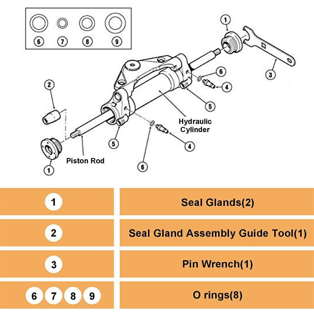 Kit di guarnizioni per cilindro dello sterzo idraulico con montaggio anteriore in metallo con chiave a perno adatta per Seastar Durevole