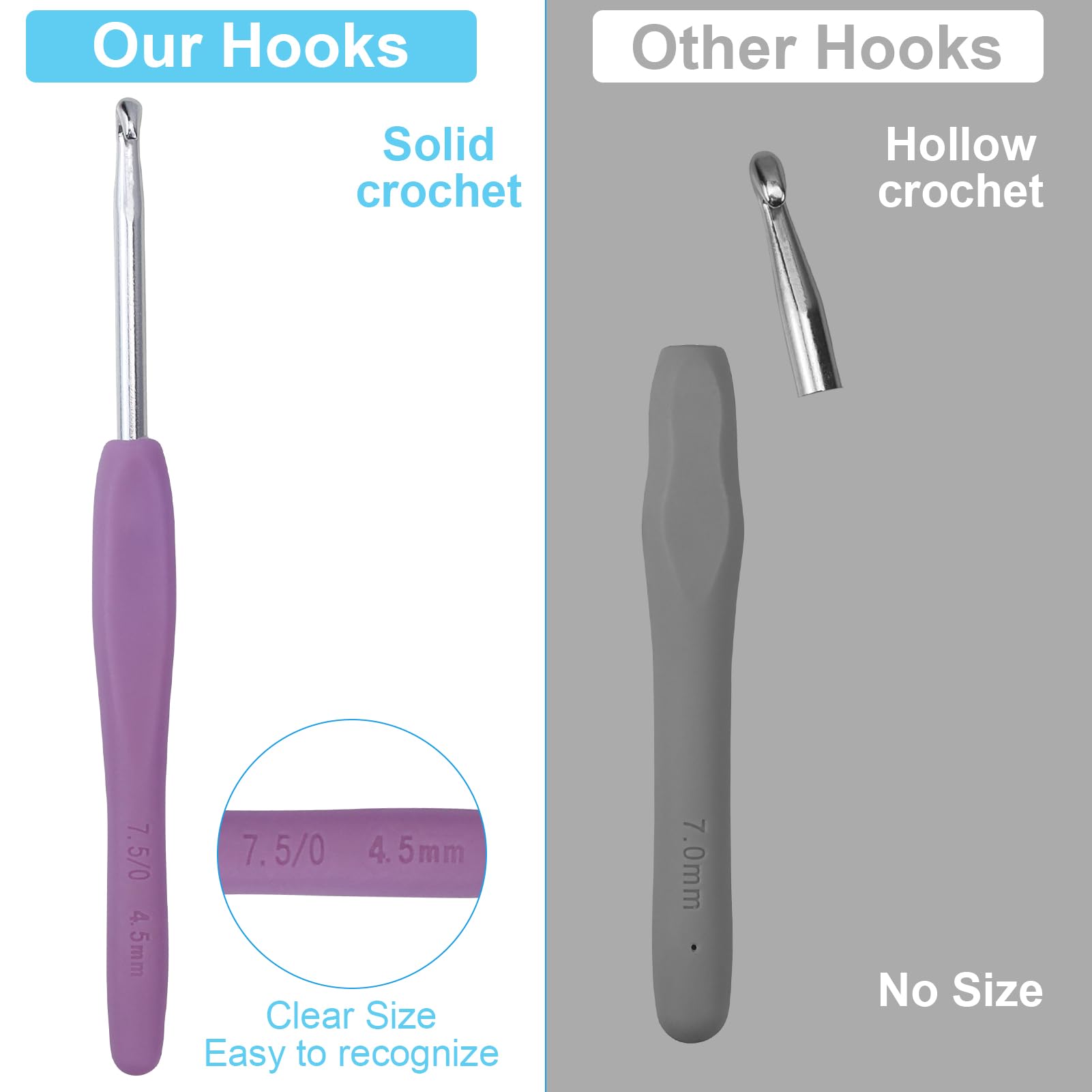 Set Uncinetti Con Impugnatura Morbida - 11 Aghi 2.0-8.0 Mm + 20 Segnapunti Per Maglia