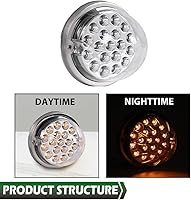 Vista 7 de GRAND ORANGE Lente transparente ámbar LED marcador de luz de señal de giro lámpara con base universal