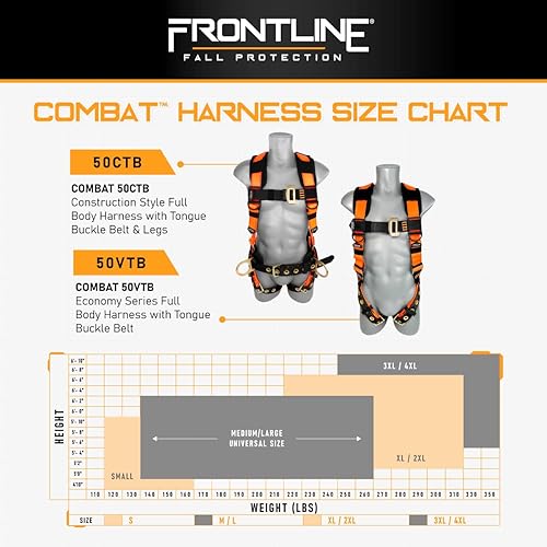Miniatura 5 de FRONTLINE FALL PROTECTION Arneses + Anillo en D + Múltiples Estilos + Cumple con OSHA y ANSI