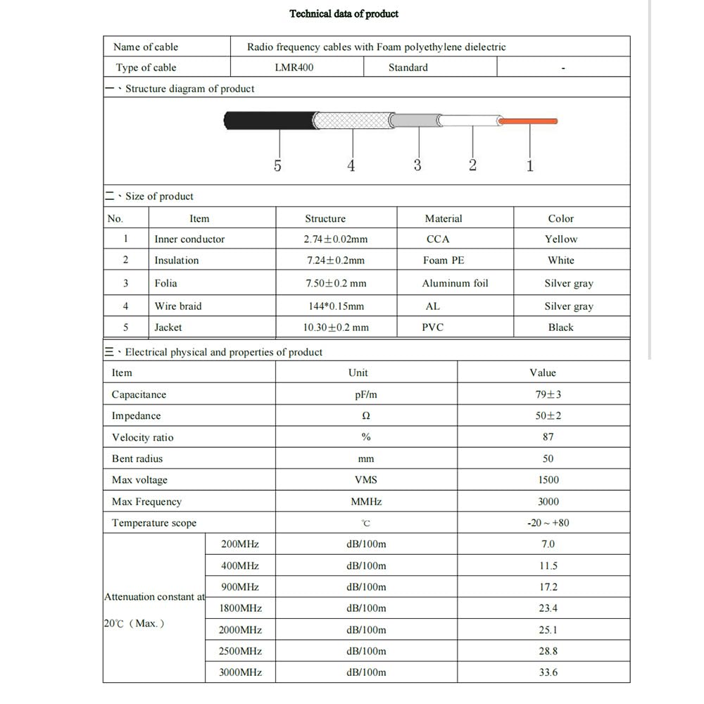 LMR400 Cable SMA Male to SMA Female Connector LMR400 Cable Cord 50 Ohm 50-7 RF Coaxial Extension Jumper Pigtail Adapter - (Color: SMA M to SMA M, Pins: 8M)