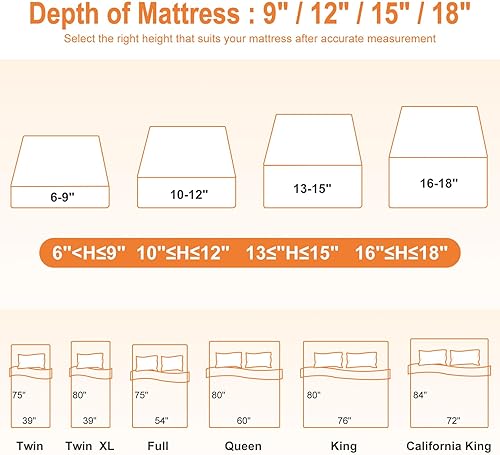 Miniatura 5 de Protector de colchón impermeable tamaño matrimonial de 54 x 75 pulgadas, se ajusta a 789 pulgadas de profundidad, cremallera, artículos esenciales