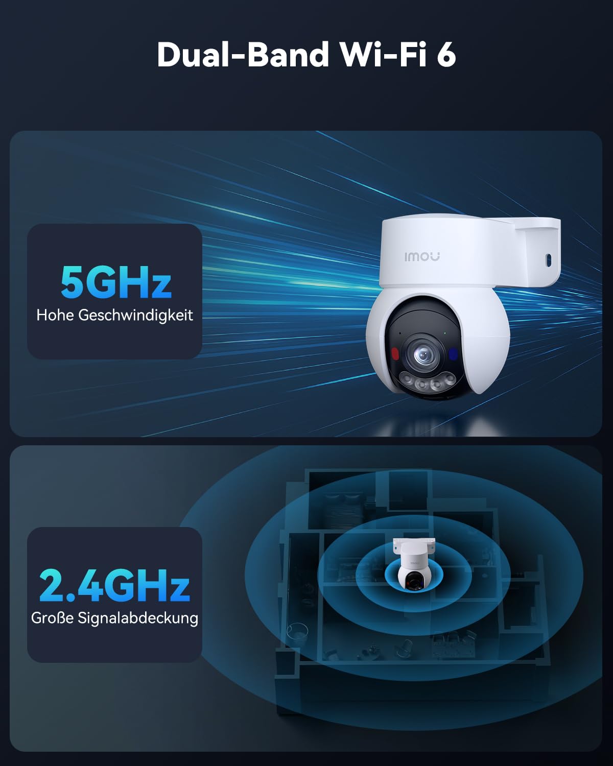 Imou 2K Überwachungskamera Aussen mit Dualband 2,4/5GHz Wi-Fi 6 | Personen-/Fahrzeugerkennung, Farbnachtsicht, 360° PTZ WLAN Kamera Überwachung Aussen Auto Tracking, 2-Wege-Audio, Privatmodus