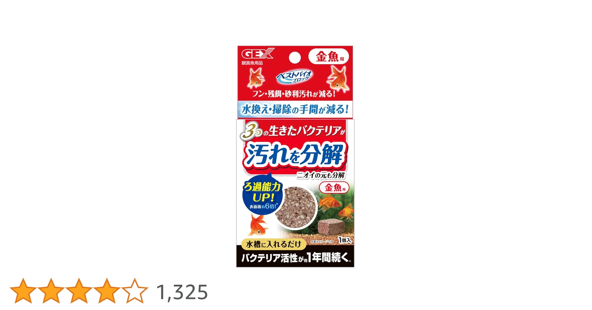 ベストバイさま専用 一点モノ ストラト 魚の名前 ベストバイさま専用 一点モノ ストラト 魚の名前 六分の一男子