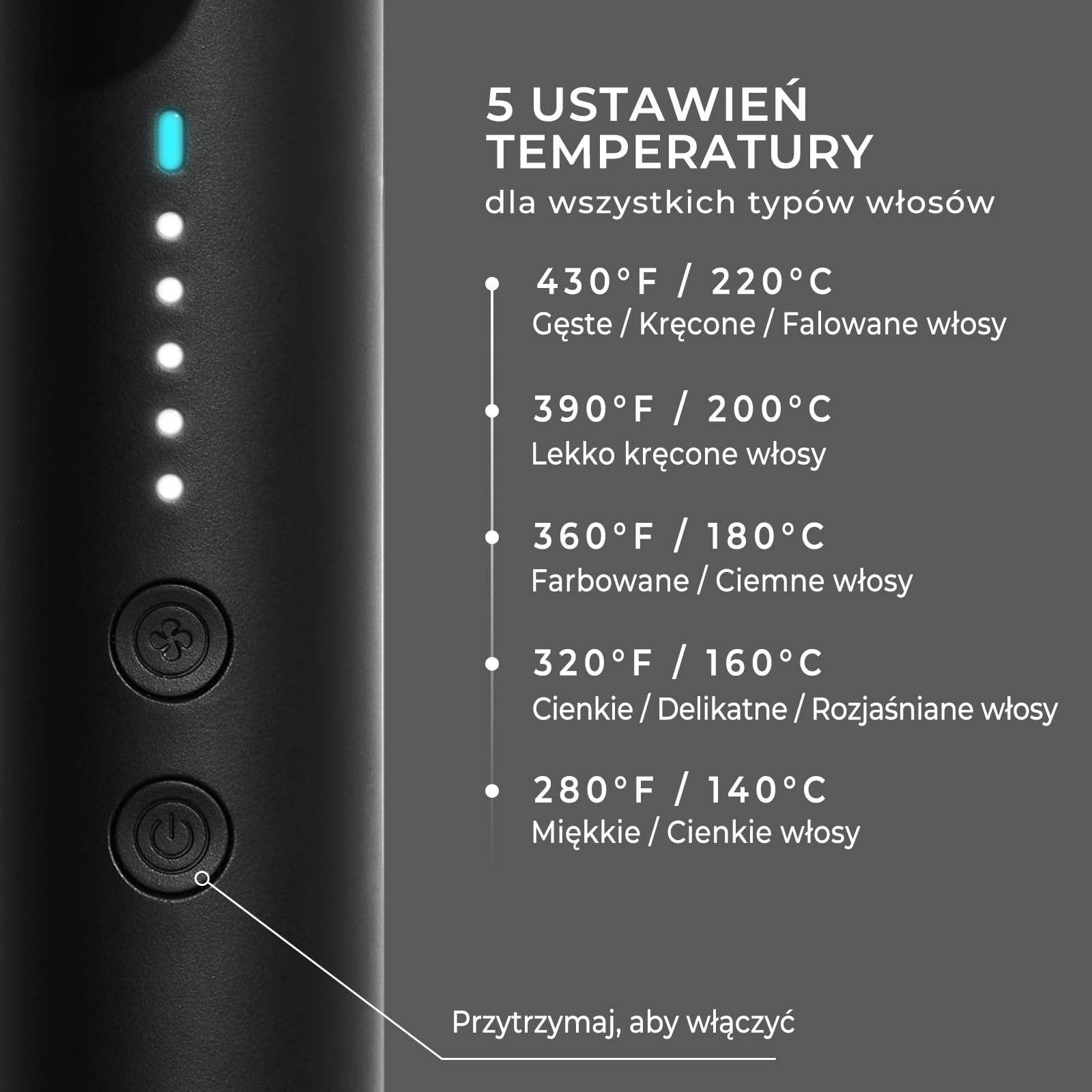 TYMO Airflow Styler 2.0 Lokówka I Lokówka 2 W 1, Jonowa Lokówka Do Długich Krótkich Włosów, Nie Plącze Się, 5 Temperatur I Podwójne Napięcie W Podróży, Czarna