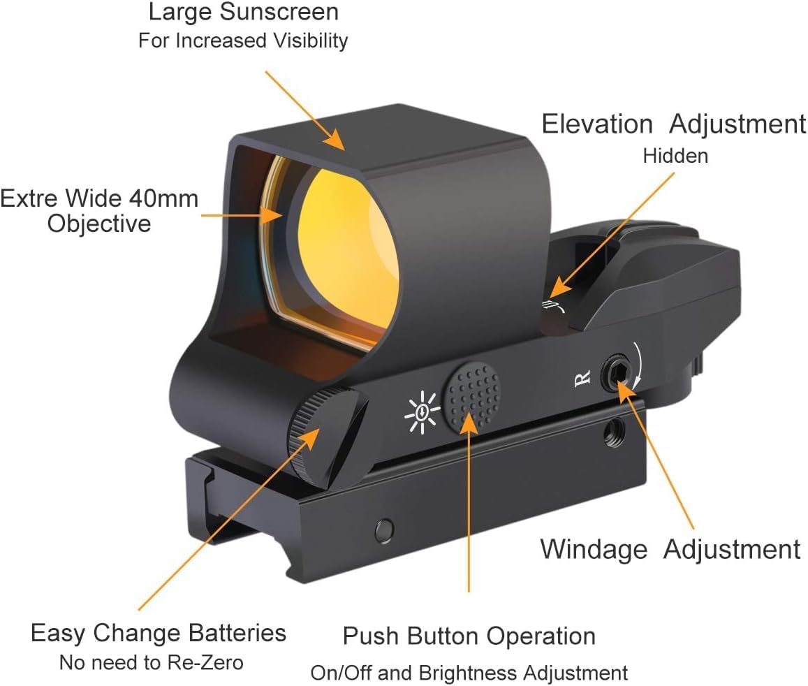 Feyachi RS-30 Red Dot Visier mit 1,5X - 5X Red Dot Magnifier für 20/22mm Picatinny/Weaver-Schienen