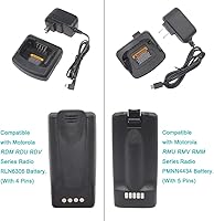 Vista 5 de Cargador rápido compatible con Motorola CP110 RDM2070D RDU4100 RDV5100 RDU2020 RDU2080D RDV2020 RDV2080D RDM2080 RDU4160D Radio RLN6305 RLN6308