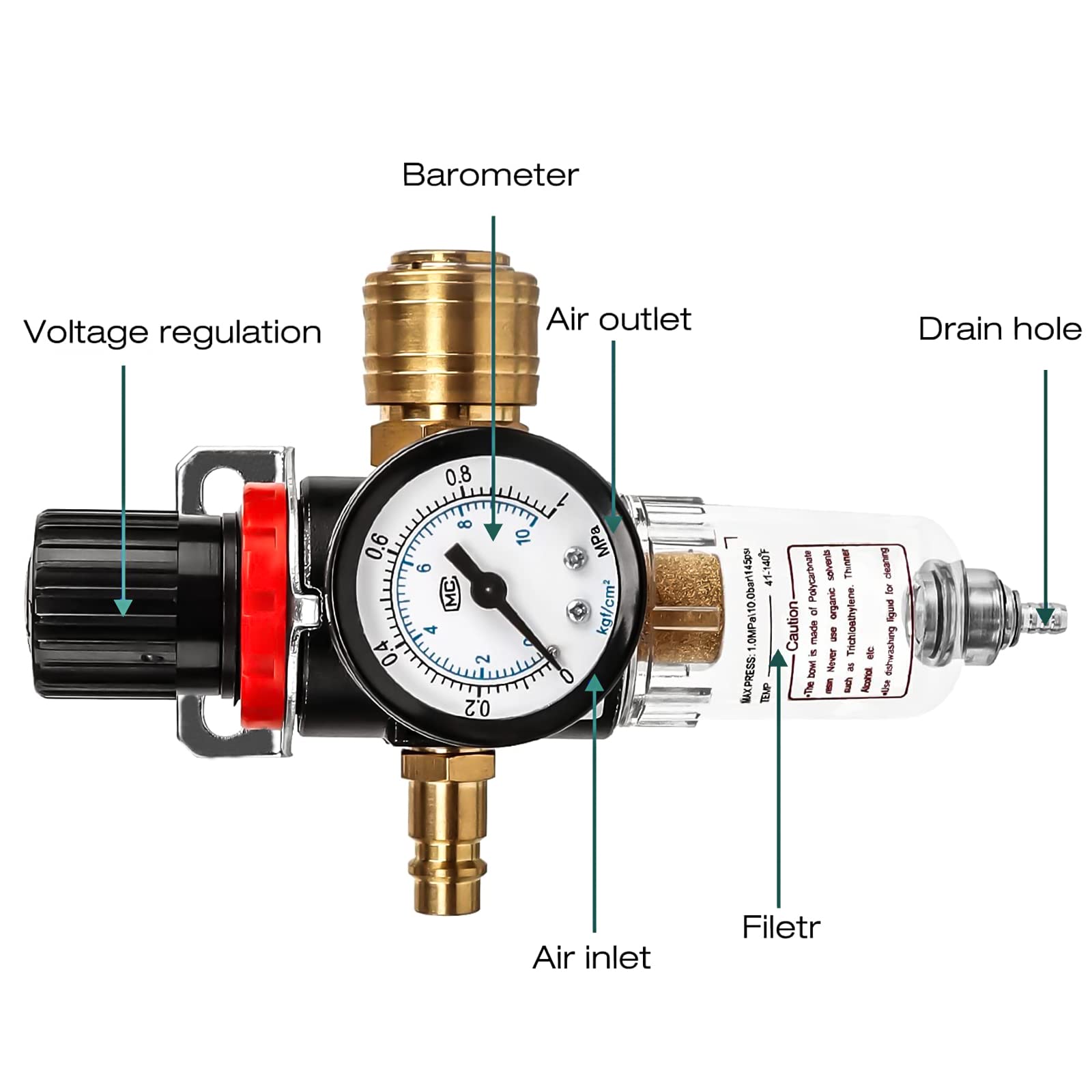 Unità Di Manutenzione Aria Compressa 1/4” – Filtro, Lubrificatore E Regolatore Di Pressione, 10 Bar (1.0 MPa), In Alluminio, Per Utensili Pneumatici