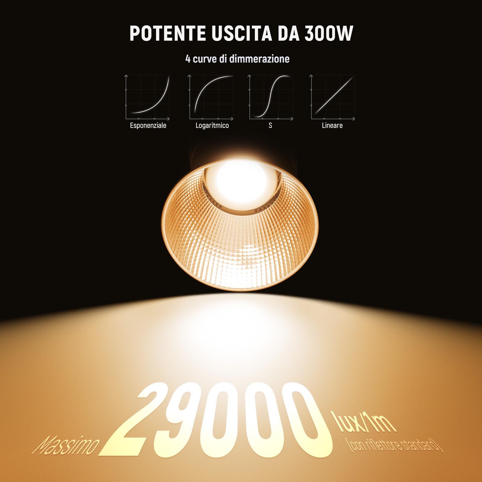 NEEWER 300W Luce Video LED RGB con Controllo APP/2.4G, 17 Effetti, Illuminazione Continua COB 2500K-7500K 29000lux/1m, CRI95+/TLCI97+ Attacco Bowens per Fotografia Registrazione Video Studio, FS300C