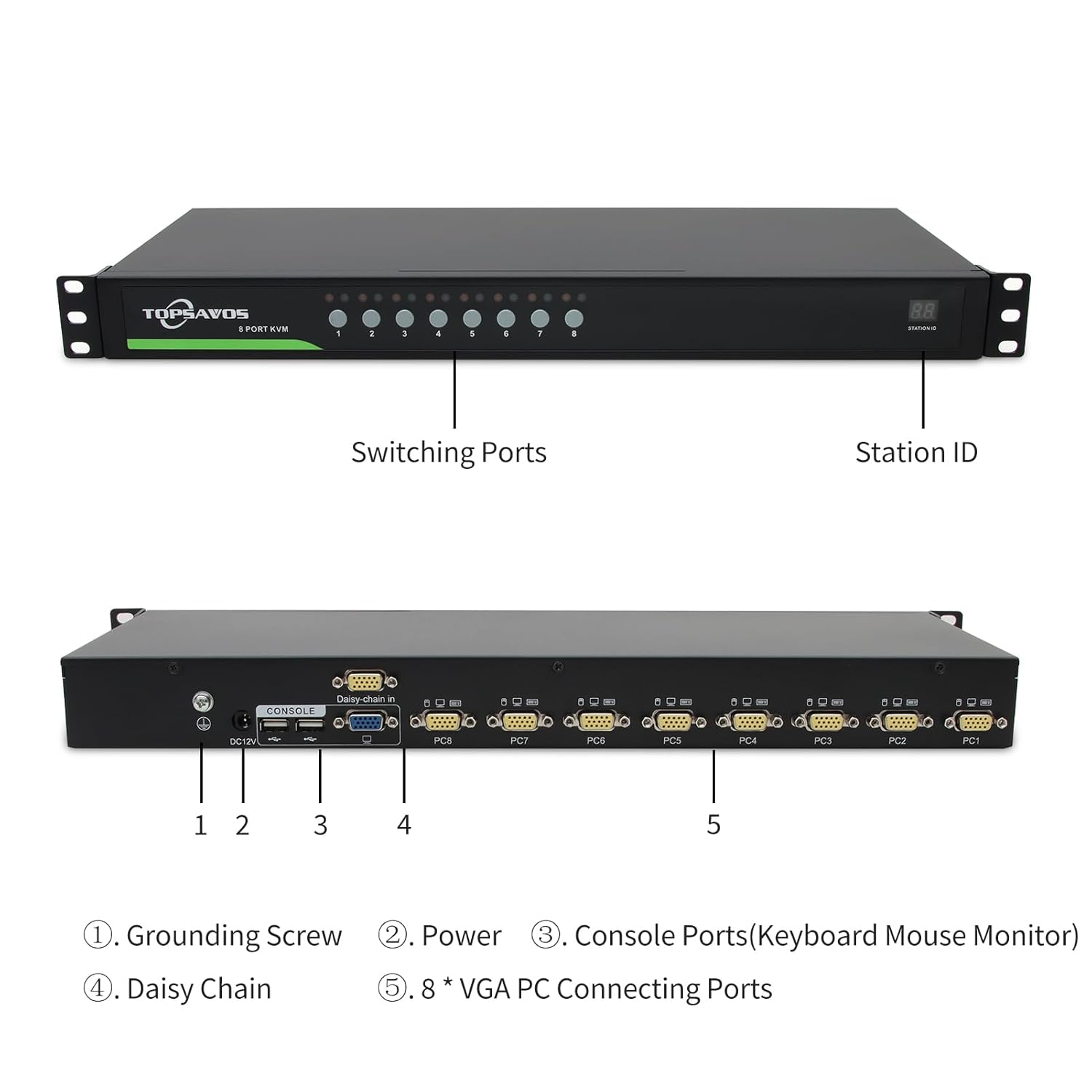 8-Port VGA 1U Rack Mount KVM Switch, 8 x VGA Cables Included, Up to 2048 x 1536 Resolution with DDC2B, 8 in 1 Out, Hotkey Button OSD Switching for Windows,Linux,Unix,Solaris (Sun), Redhat,Ubuntu