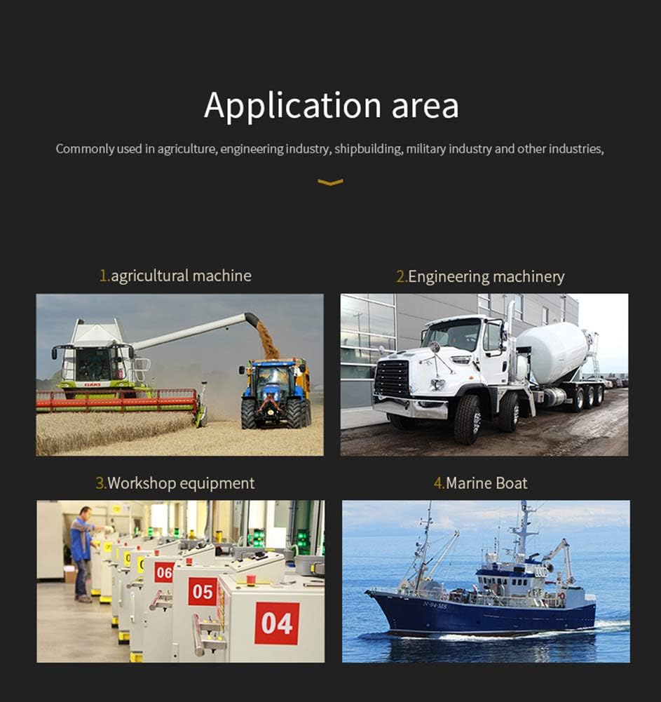 Strg 2.25'' Ball Mount with AMPS Round Plate, Ball Mount Base Compatible with RAM and 2.25" D Size Double Socket Arm from Arkon, iBolt and Tackform Enterprise Series