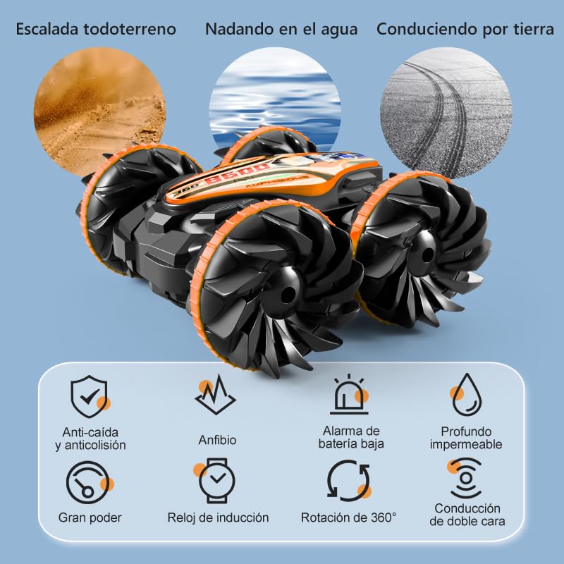 Consejos para Comprar Terreneitor , tabla con los diez mejores. 5