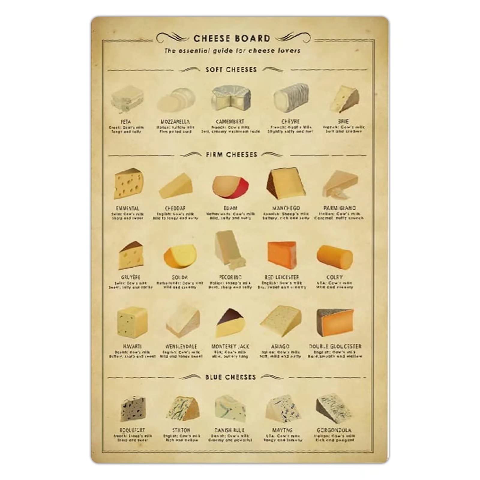 TFZQm Cheese Board Metal Tin Signs The Essential Guide For Cheese Lovers Posters Home Kitchen Wall Decor Culinary Chef Infographic Plaques 8x12 Inches