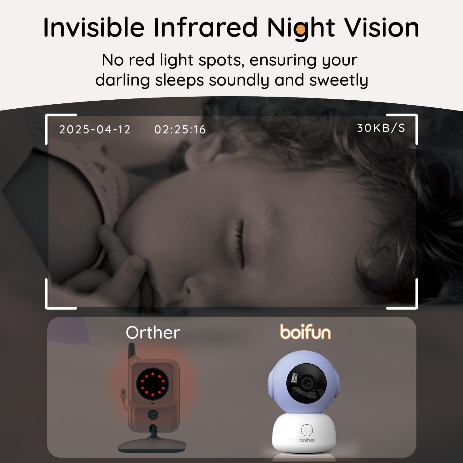BOIFUN 2K Wifi Video Baby Monitor with Phone App & 5″ Screen, Motion & Cry Alerts, Zero Glow Night Vision, Auto Tracking - Image 4