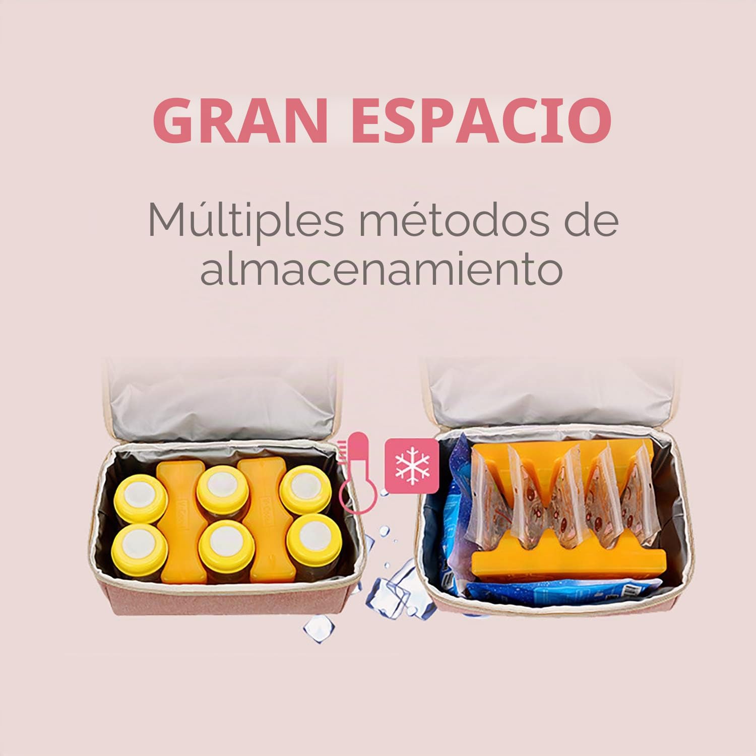 Bolsa Termica Biberon Leche Materna Nevera Isotermica Porta Biberones Bebe, 2 Bolsas de Hielo Incluidas
