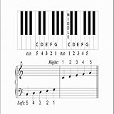 Play Along Drums Drum Rudiment Lessons Videos