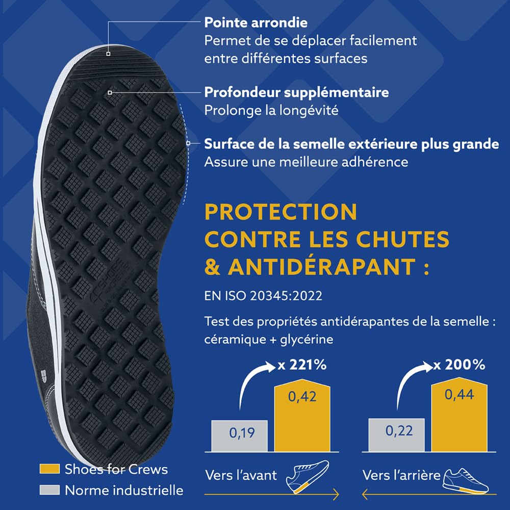 Shoes for Crews Fergus, Chaussures de Sécurité Hommes et Femmes avec Embout de Sécurité et Anti-Perforation, Chaussures de Travail S3 Imperméables