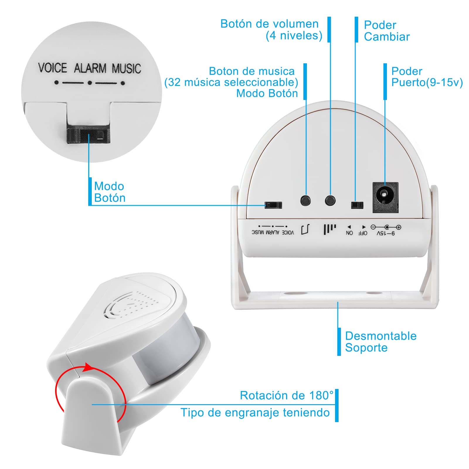 Kerui - Timbre inalámbrico M5, Detector de Movimiento con Alarma de Sonido para Puerta/Entrada de Puerta/casa y Tienda/Oficina, Alarma de Seguridad