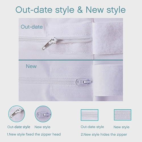 Miniatura 3 de Bedecor - Protector de colchón de seis lados con cremallera, impermeable, a prueba de ácaros y chinches, permite el paso del aire.