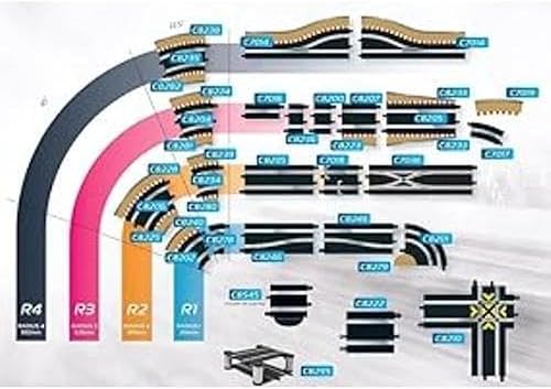 Miniatura 3 de Scalextric Radio de pista C8278 - Curva de 22,5 grados