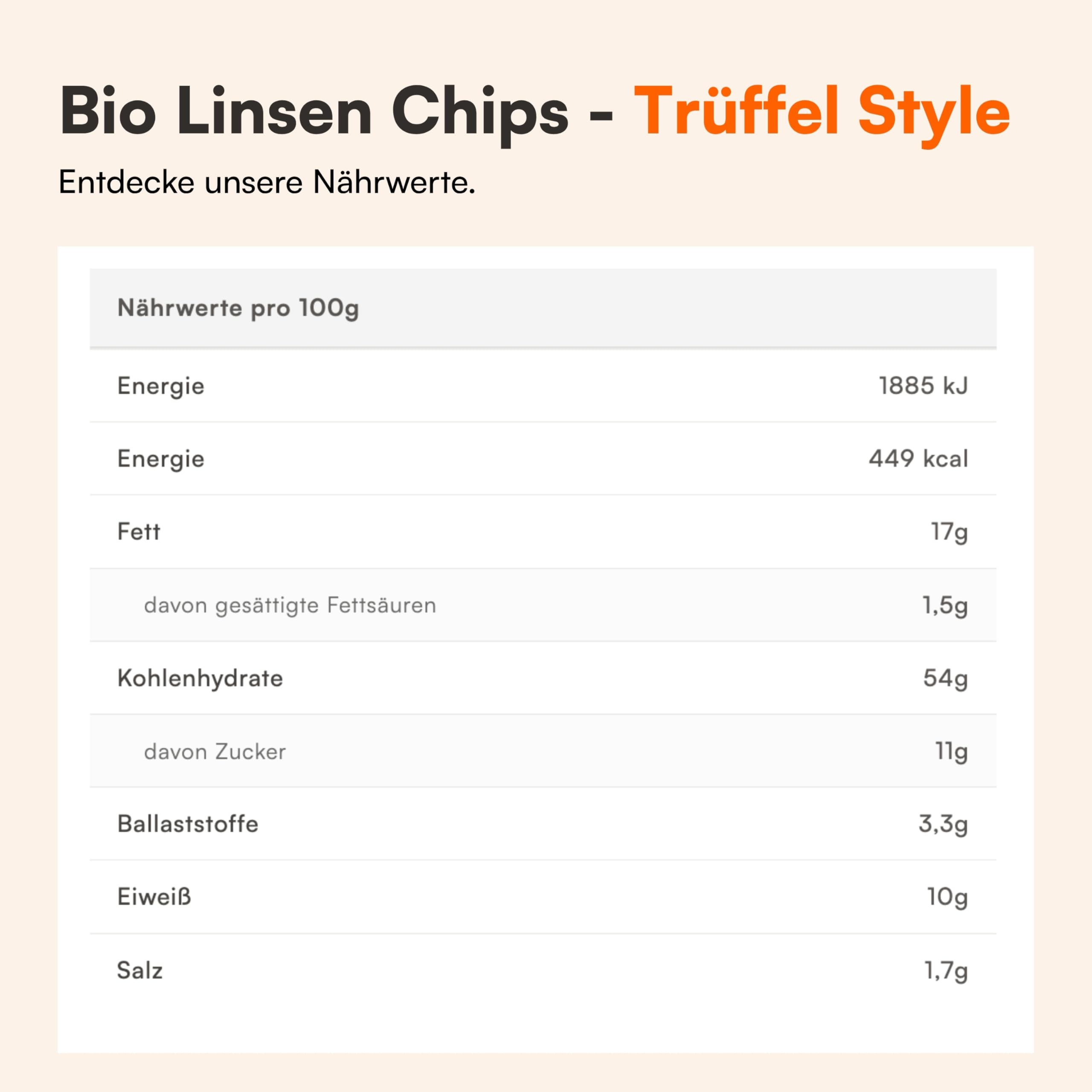 HEIMATGUT® Bio Vegane Linsen Chips Trüffel-Style | Ofengebackene Chips aus roten Linsen | Trüffel-Aroma | 30% weniger Fett | Proteinreich & glutenfrei | Ohne Zucker, Aromen & Zusatzstoffe | 12 × 75 g