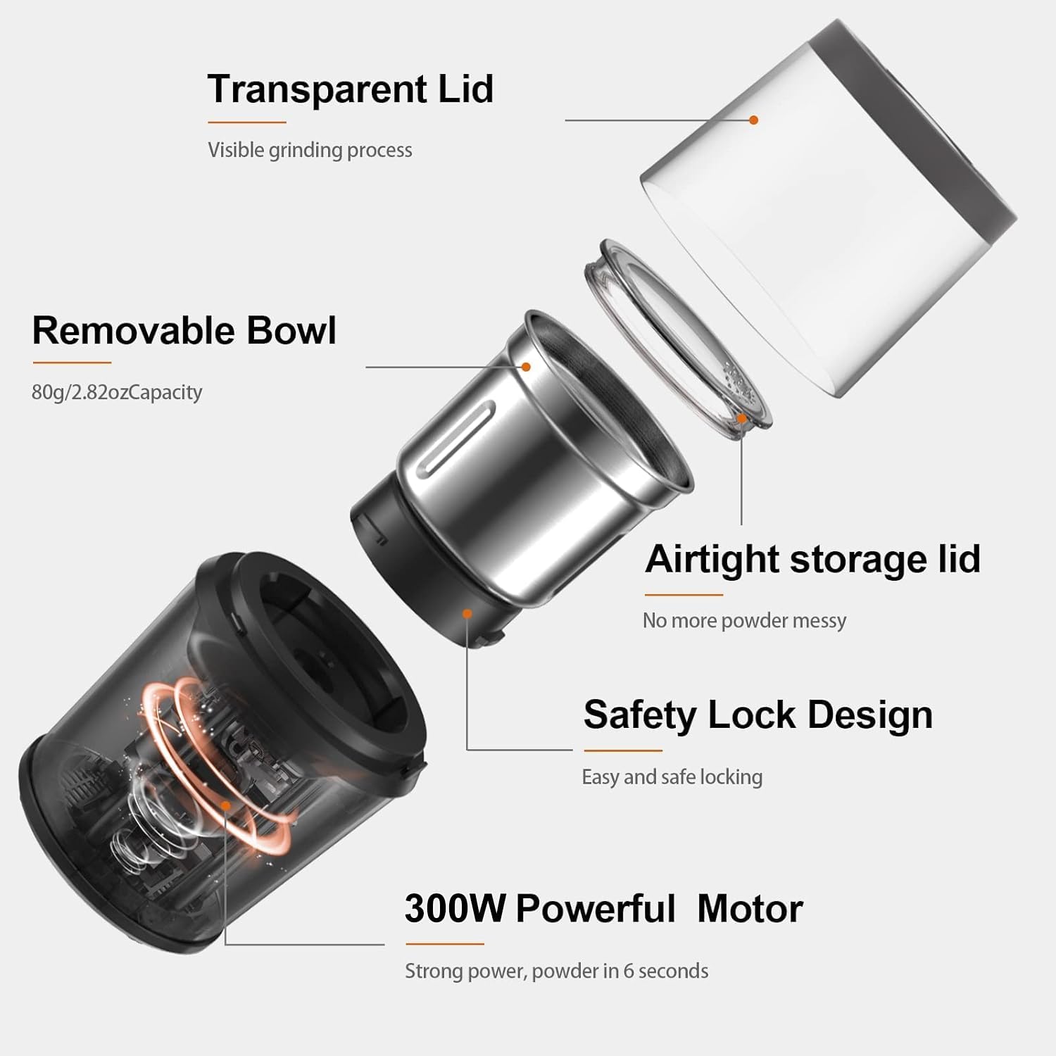 LINKchef Coffee Grinder Electric and Spice Grinder, Herb Grinder, Coffee Bean Grinder, Wet and Dry Grinder with 1 Removable Stainless Steel Bowl, Max 80g Capacity, 12 Cups, 300W 3 61VrX72cFHL. AC SL1500