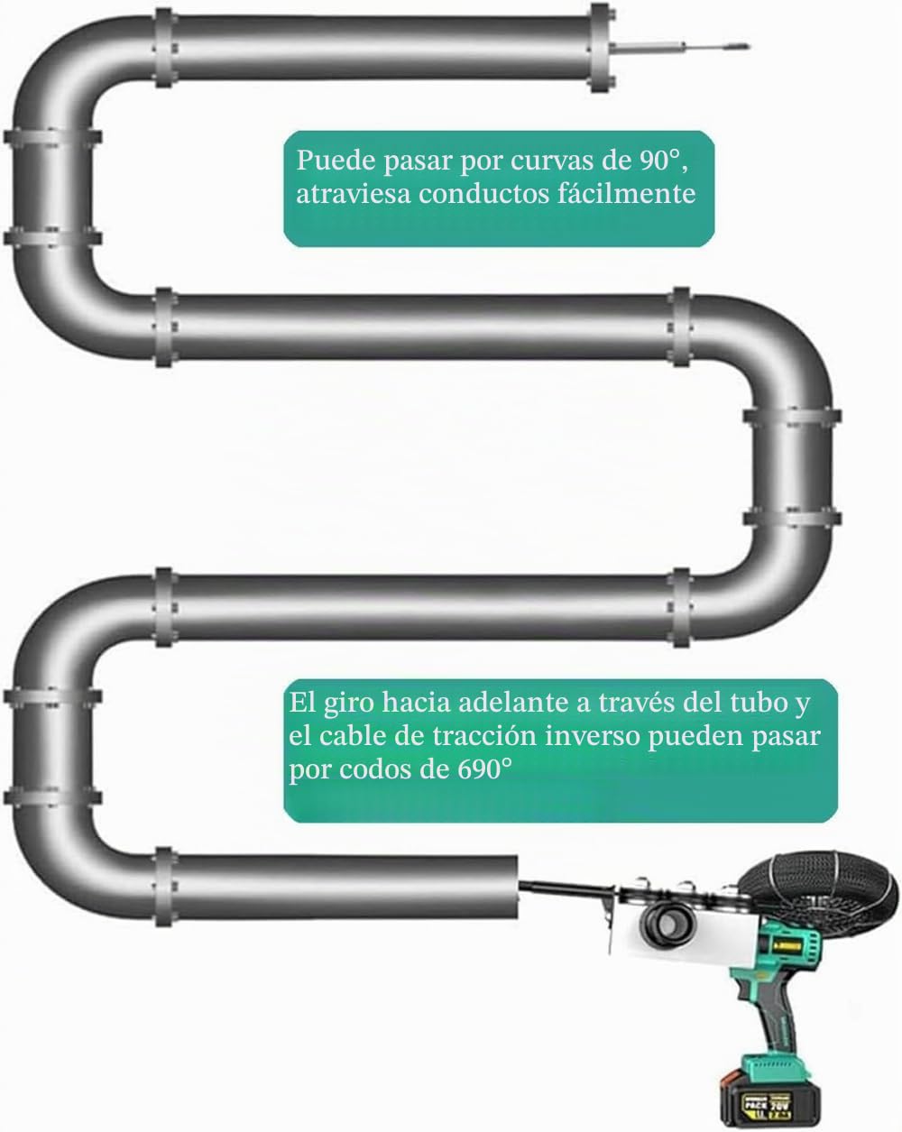 Dispositivo De Roscado De Tubos Ocultos para Cables De Electricista, Máquina De Roscado Completamente Automática, Herramienta para Tirar De Cables Velocidad De 40 M/min,5.0AH-2Battery