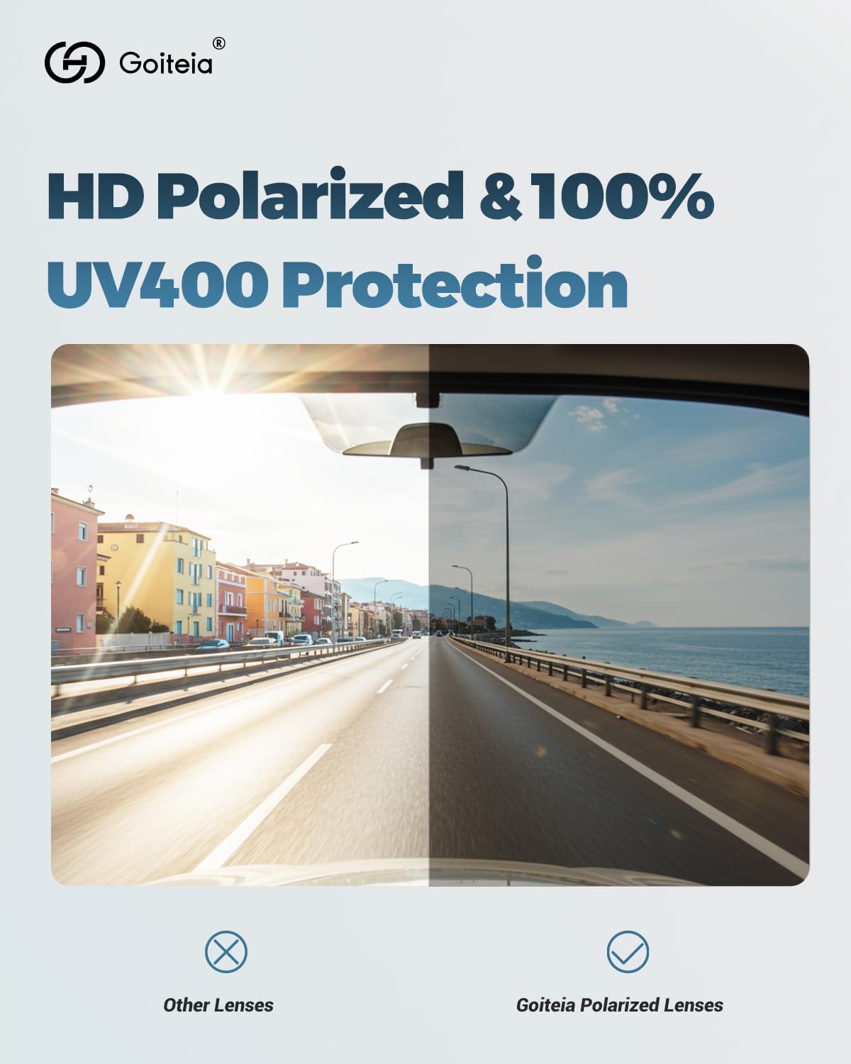 Goiteia Polarisierte Überzieh-Sonnenbrille für Damen und Herren, 1.1% Reflexionsverminderung für besseren Schutz vor seitlicher Blendung, 100% UV400-Schutz