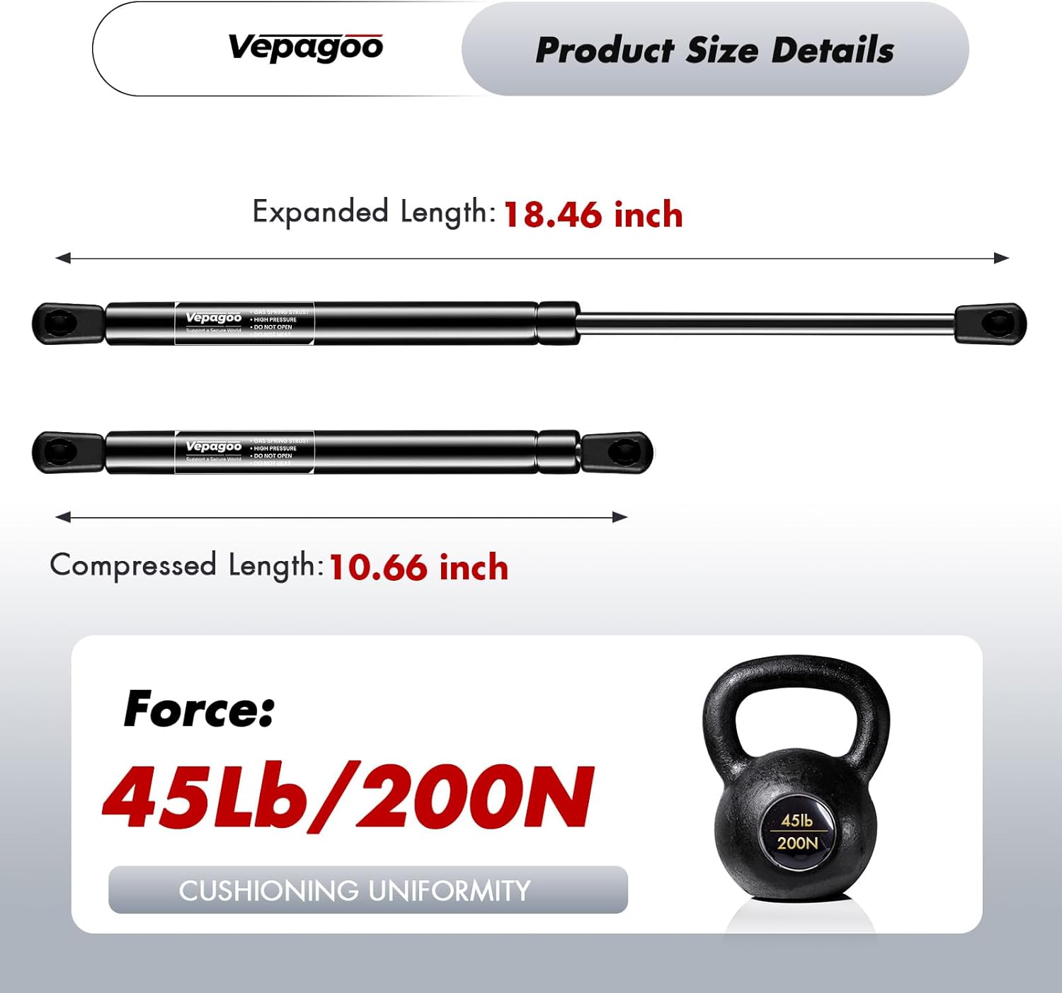 Vepagoo C1621706 18.5 inch 45Lb/200N Gas Shocks Struts Sping for are Leer Snugtop Camper Topper Shell Rear Window, Truck Canopy Cap Cover, Cabinets Door Toolbox Lid, Set of 2 19 inch 45 LB, SIMILAR TO STOCK PHOTO