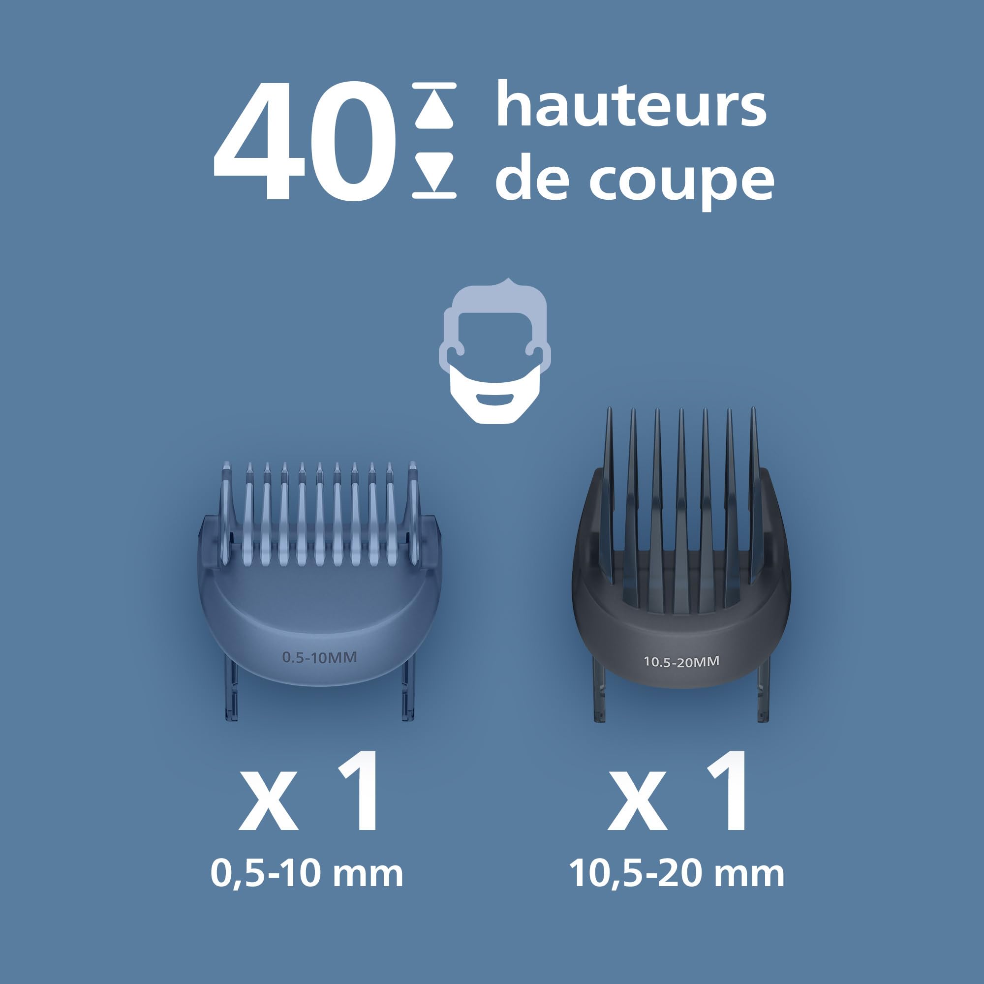 Philips Tondeuse à barbe série 3000 - Lames en métal auto-affûtées, 40 hauteurs de coupe réglables, Sabot Lift & Trim, 100% étanche, Indicateur d’autonomie, Recharge par USB, Modèle BT3660/15