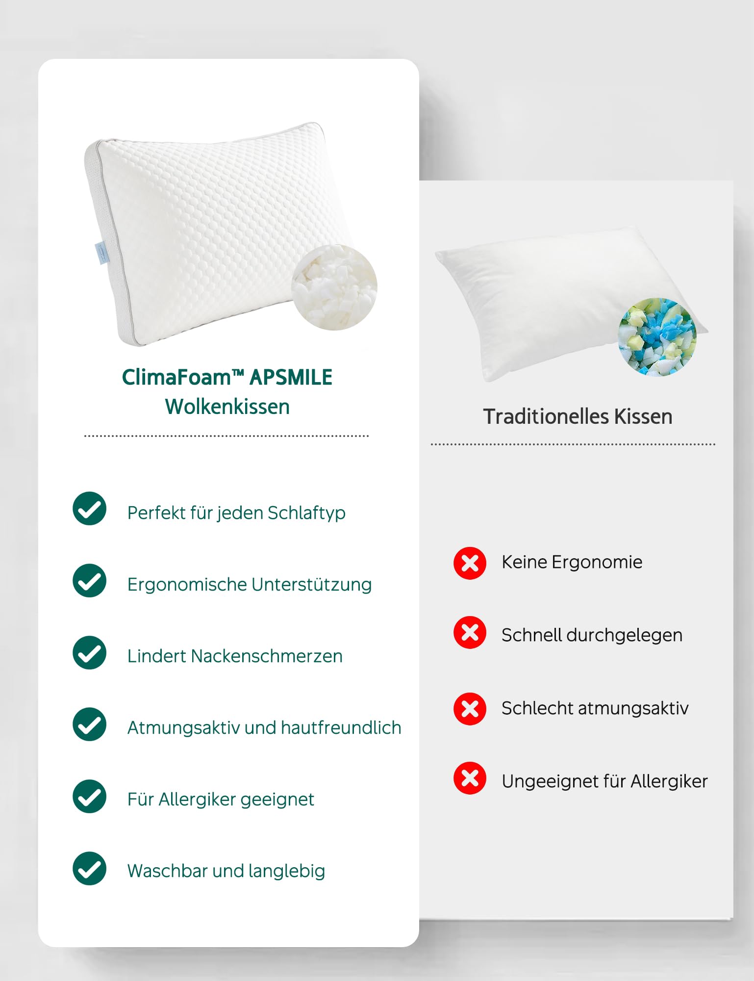 APSMILE Kopfkissen 50x75 cm - Memory Foam Kissen für Seitenschläfer & Mehr - Höhenverstellbares Schlafkissen mit hochwertiger Füllung gegen Nackenschmerzen - Atmungsaktiv - Abnehmbarer Bezug