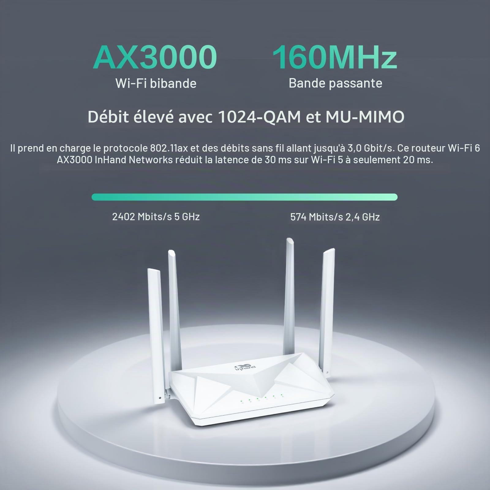 InHand Networks AX3000 Routeur Wi-FI 6 Jusqu'à 3000 Mbps Dual Band, 4 Ports GbE LAN/WAN,160Mhz, MU-MIMO,OFDMA, WPA3 Sécurité d'entreprise, pour Le Streaming et vidéo 4k/8K, contrôle Parental
