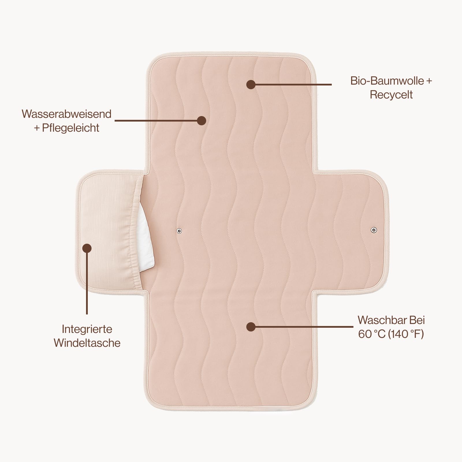 Toddlekind Mini Maven Tragbare Wickelunterlage – Aus Bio-Baumwolle, Wasserabweisend & Faltbar – Wickel-Organizer für Unterwegs, Windeltasche mit Wickelunterlage