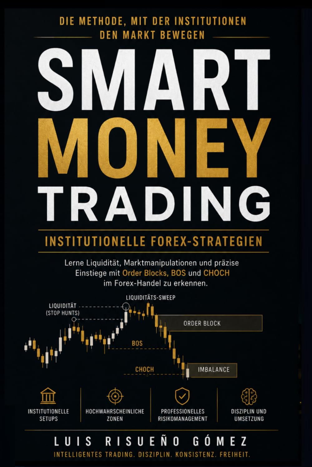 SMART MONEY TRADING: Institutionelle Forex-Strategien