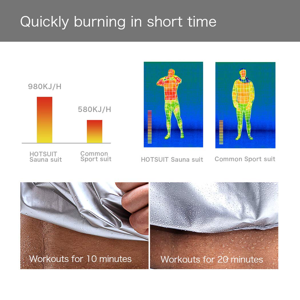 Amazon.co.jp: HOTSUIT サウナスーツ レディース 丈夫 ボクシング