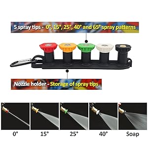 Pressure Washer Spray Nozzle Tip Set with 5 Multiple Degrees Nozzle,1/4" Quick Connect, 2.5 GPM, Rated Up to 4500 PSI (0, 15, 25, 40, 65 Degrees)