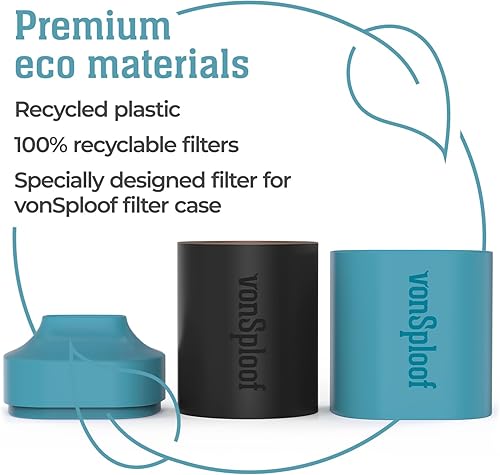 Miniatura 3 de vonSploof Personal Air Filter To Trap Smoke & Odor - Easy To Use & Long Lasting Replaceable Filter I Lasts up to 500+ uses (Charcoal Grey Case + 1