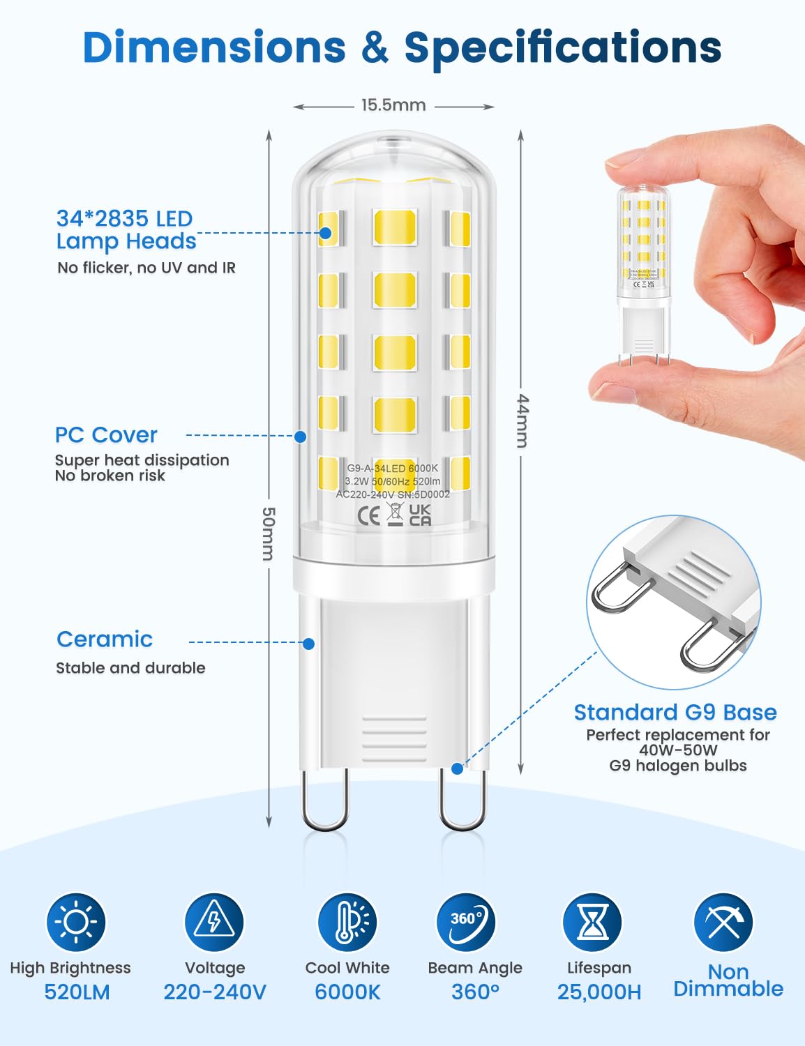 View 4