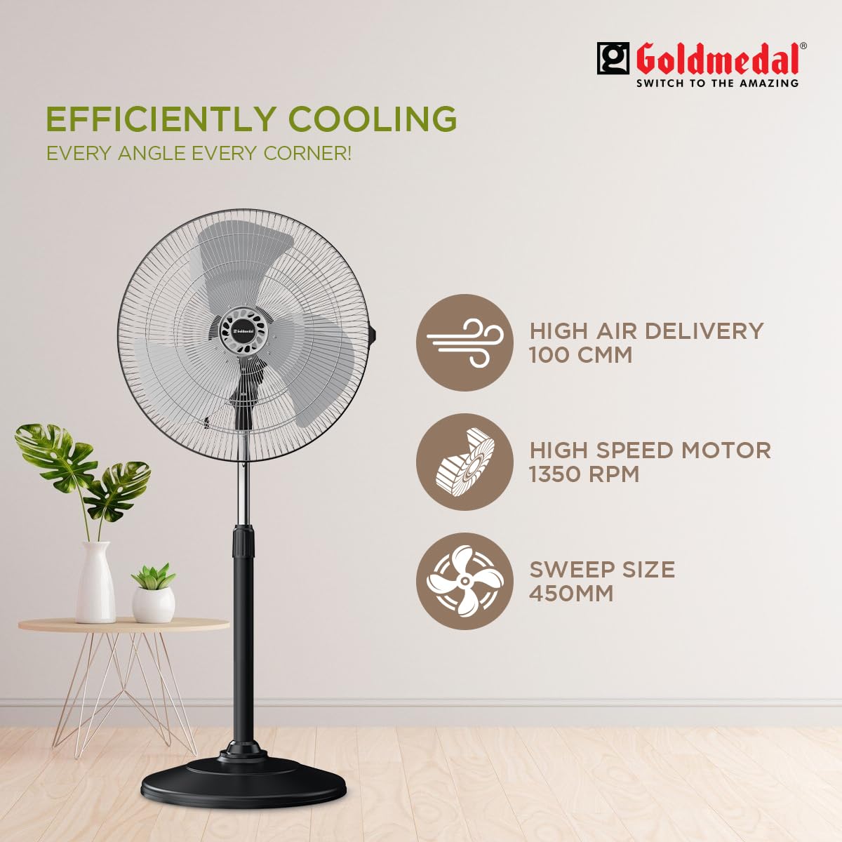 Goldmedal G-Express Pedestal Fan - Powerful & Quiet -2