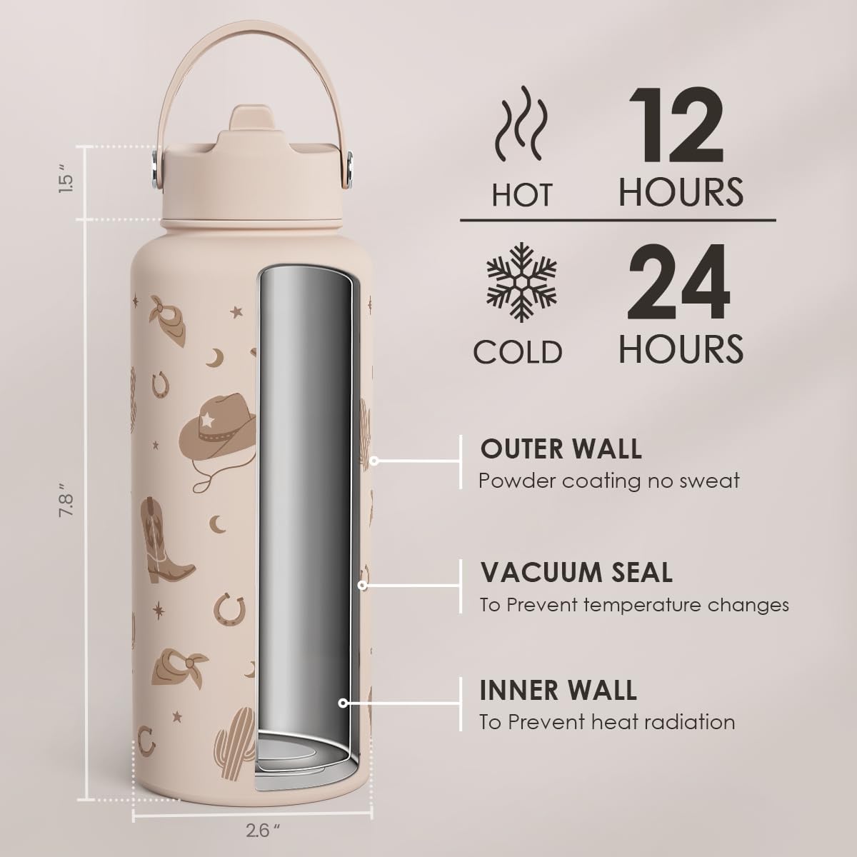 Western Cowgirl Water Bottle 32oz Stainless Steel with Lid, Insulated Bottles for Women Girls, Gift Idea for Birthday Christmas - Image 6