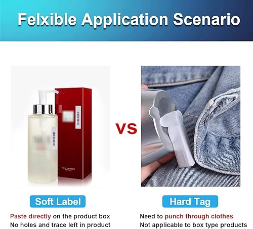 Miniatura 10 de 5000 etiquetas de seguridad AM de 58 khz contenido en blanco, puntos de control de adhesivos magnéticos acústicos