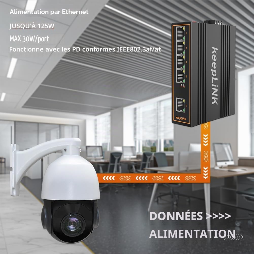 Commutateur PoE pour réseau Industriel Non géré 5 Ports, DIN Rail Mount Fast Ethernet 125 W, température opérationnelle IP40 -30° à 75°C (-22° à 167°F)
