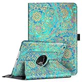 Fintie iPad mini 1/2/3 Case - 360 Degree Rotating Stand Case Cover with Auto Sleep/Wake Feature for Apple iPad mini 1/iPad mini 2/iPad mini 3, Shades of Blue