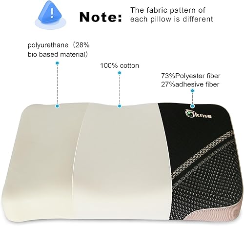 Miniatura 3 de JKma Almohada de espuma viscoelástica de base biológica, diseño ergonómico contorneado para soporte de cuello y alivio del dolor de hombros,